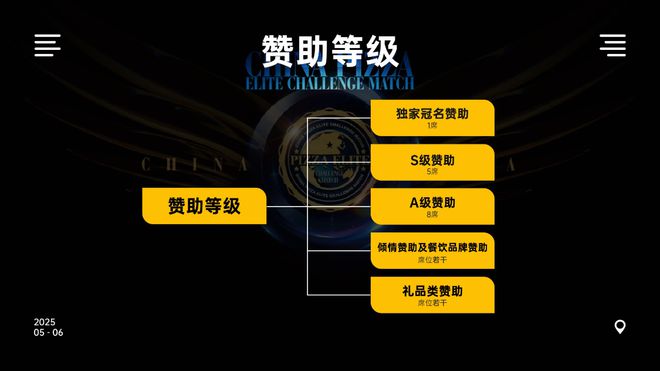 战赛全面启动！诚招赞助合作伙伴！米乐m62025中国比萨精英挑