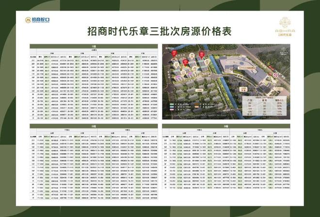 ：时代乐章以品质铸就传奇!聚焦招商时代乐章售楼处发布(图7)