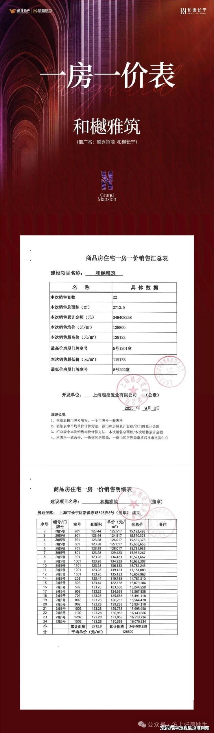 话-电话地址-价格-户型-小区环境-楼盘详情-交房时间-周边配套和樾长宁(营销中心)网站-和樾长宁销售中心(售楼处)-售楼处电(图18)